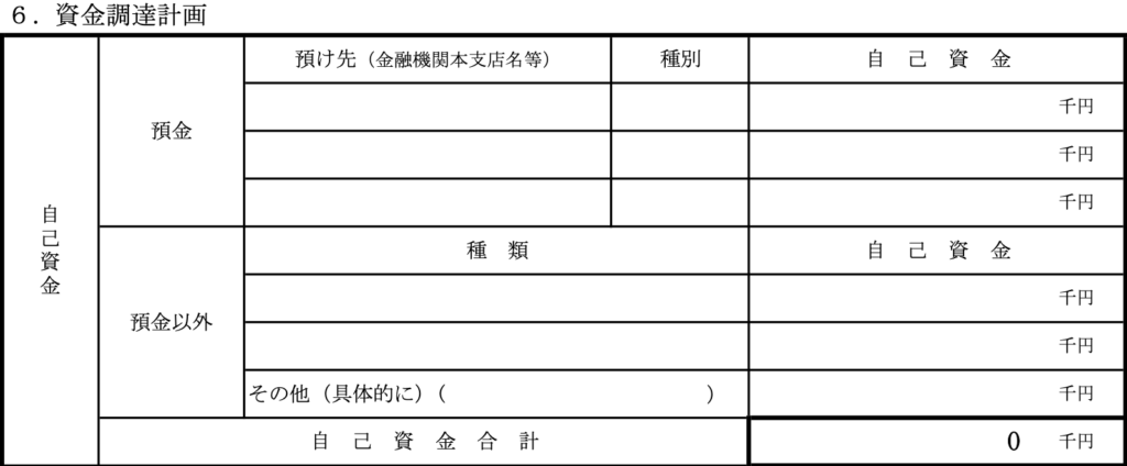 自己資金