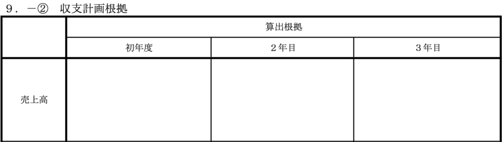 収支計画根拠