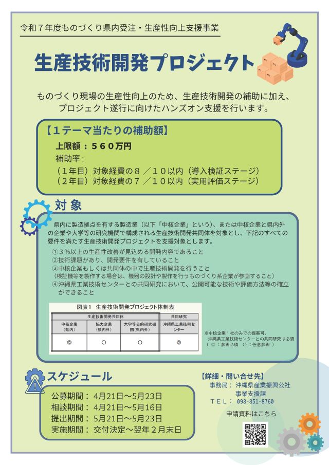 生産技術開発プロジェクト